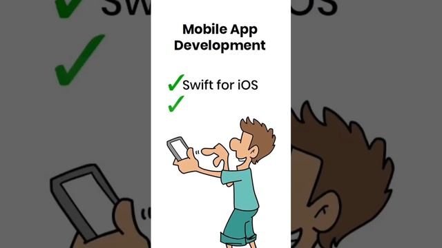 Which Development Language To Learn #software #app #coding #python #java #swift #kotlin смотреть онлайн