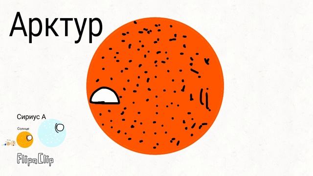 Сравнение планет звезд и галактик смотреть онлайн