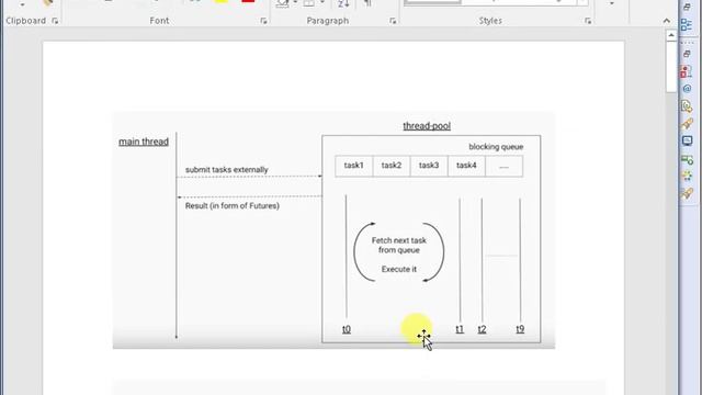 Fork and Join in Java Recursive Task смотреть онлайн
