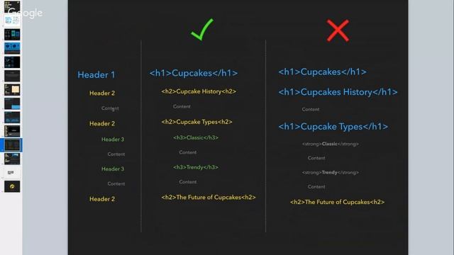Buzzhive Coaching | Episode 7 | Top 10 OnSite SEO Errors смотреть онлайн