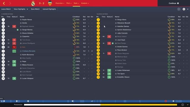 The Best Football Manager 16 Tactic! смотреть онлайн