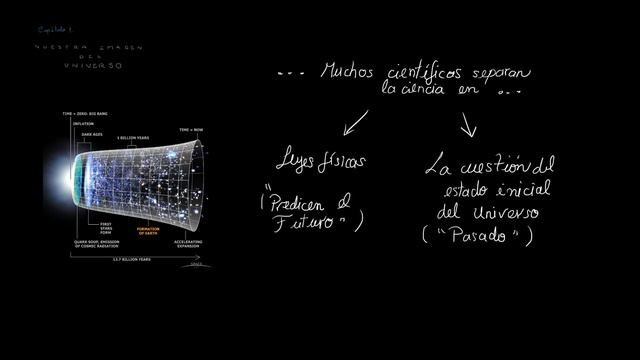 N°3 Historia del Tiempo - Stephen Hawking / Audiolibro смотреть онлайн