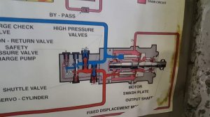 МКСМ 800 ремонт гидропривода.