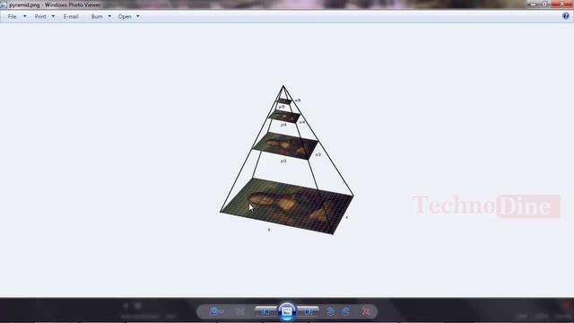 opencv python tutorial for beginners - opencv Image and Video Processing with OpenCV - Lesson 40 смотреть онлайн