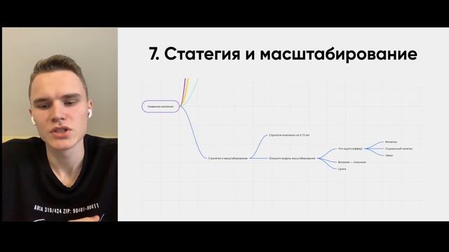 Как сделать презентацию проекта? смотреть онлайн