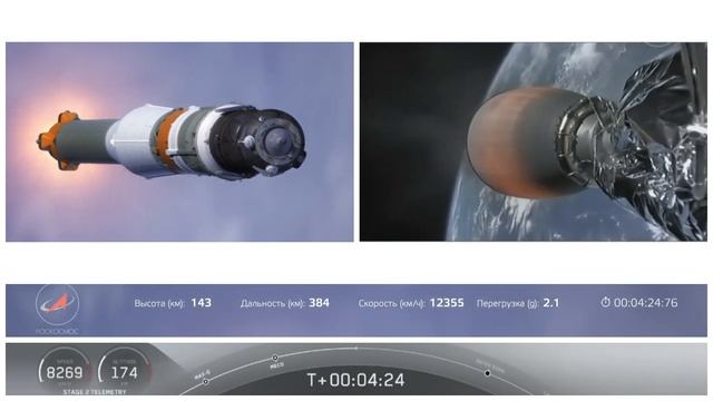 Crew Dragom vs Союз МС смотреть онлайн