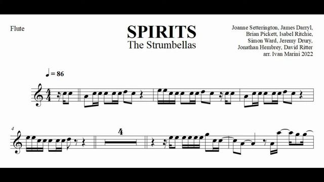 Spirits (The Strumbellas) - Backing track смотреть онлайн