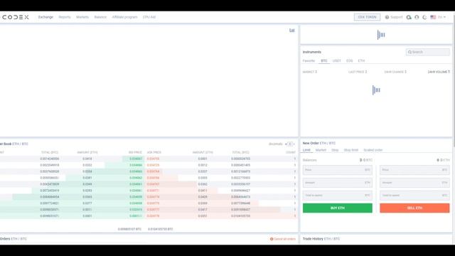 Биржа CODEX Как зарегистрировать аккаунт на криптовалютной бирже смотреть онлайн