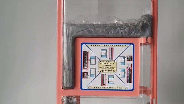 Вариант 3 турбулентный режим течения жидкости смотреть онлайн