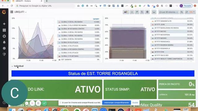 Monitoramento Ubiquiti - Zabbix e Grafana смотреть онлайн
