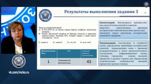 Семинар-совещание по итогам диагностики по истории в 7-х классах