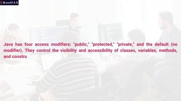 Java Developer Job Interview Commonly Asked Questions | Core Java | Part 4