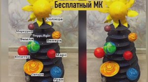 МК как сделать поделку планеты солнечной системы