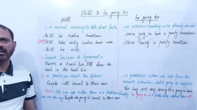Comparison of 'will' & 'be going to' / Future Simple Tense смотреть онлайн