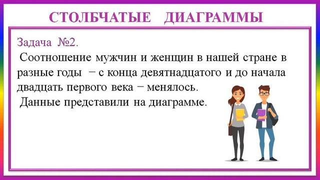 Столбчатые и круговые диаграммы. Математика. 6 класс. смотреть онлайн