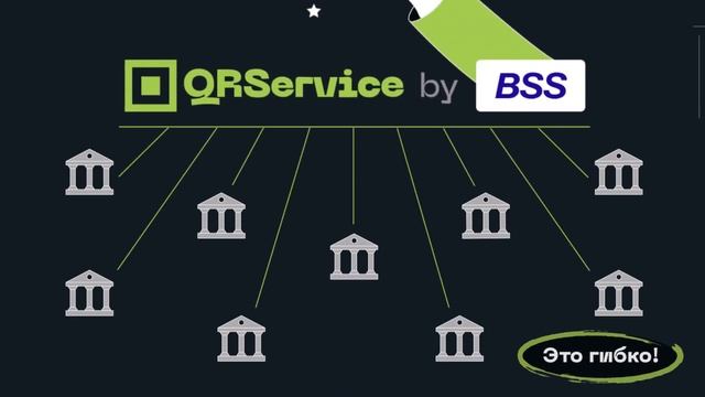 Эквайринг СБП с QRService. Приём платежей под 0% смотреть онлайн