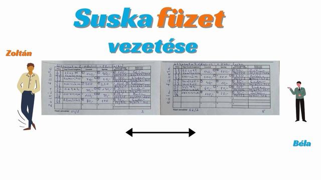 Suska Füzet Vezetése