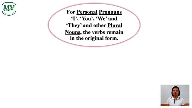 English Grade 9 Simple Present Tense смотреть онлайн