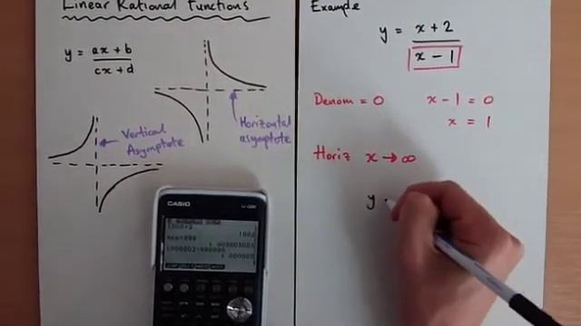 Rational Functions - Linear Introduction смотреть онлайн