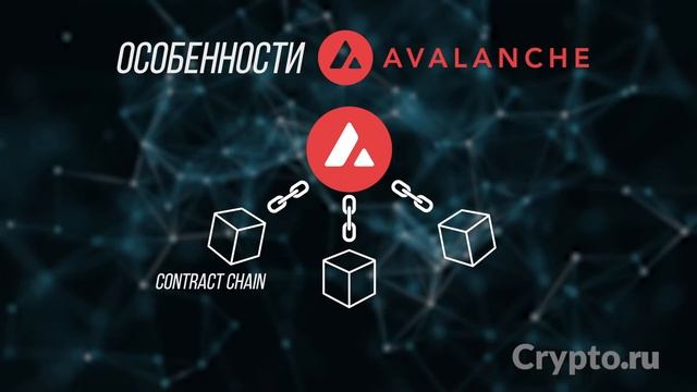 Токен, криптовалюта Avax. Обзор монеты Avalanche | Крипта простым языком смотреть онлайн