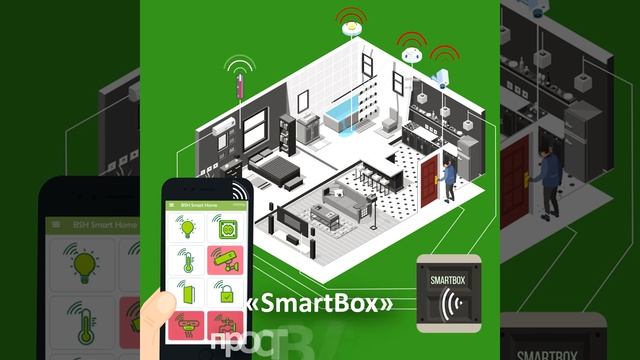 Рекл.ролик - Умный Дом (60 сек.)