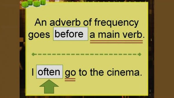 ГДЕ ПОСТАВИТЬ НАРЕЧИЕ в английском предложении?