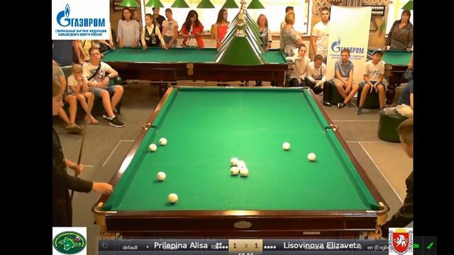 ЧР 2019 «Динамичная пирамида», девочки до 13 лет. Финал