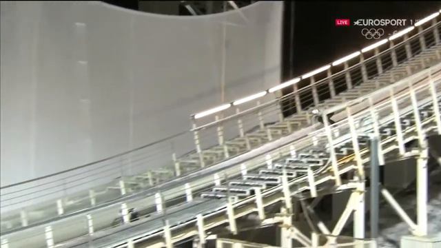 Johann Andre Forfang 141.5 m Nizhny Tagil 2017 (English Commentary) смотреть онлайн