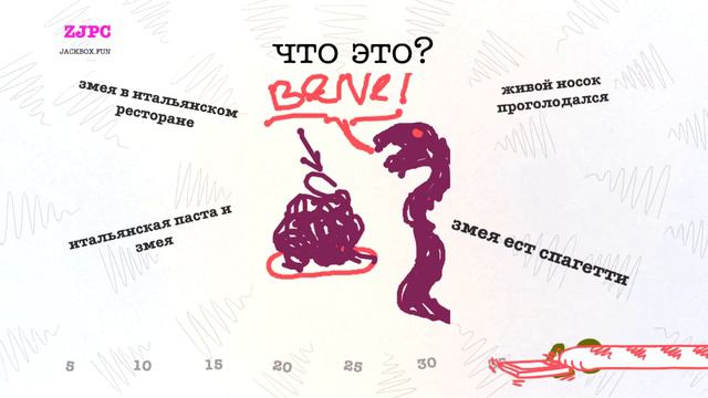 Drawful 2 / Рисовач 2 - "Я художник, я так вижу!" смотреть онлайн