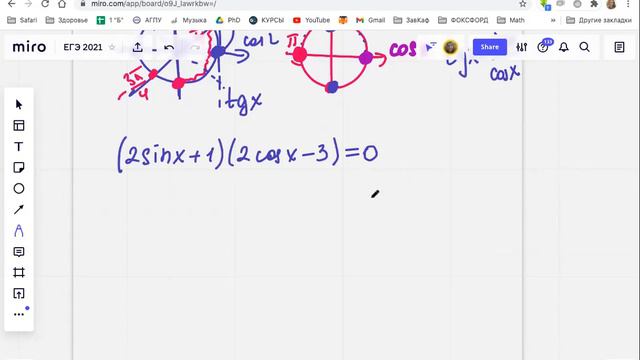 Занятие 1 Простейшие тригонометрические уравнения смотреть онлайн