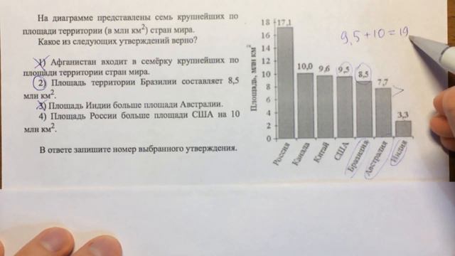 ОГЭ 2018 Алгебра #9.18🔴 смотреть онлайн