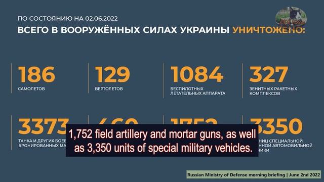 Russian Ministry of Defense morning briefing | June 2nd, 2022 (English subtitles) смотреть онлайн