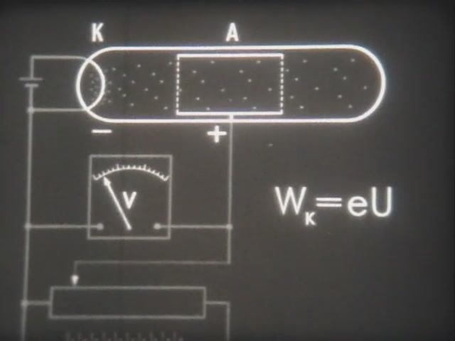 Физика. Атомная и ядерная физика. Дискретность энергетических уровней атома