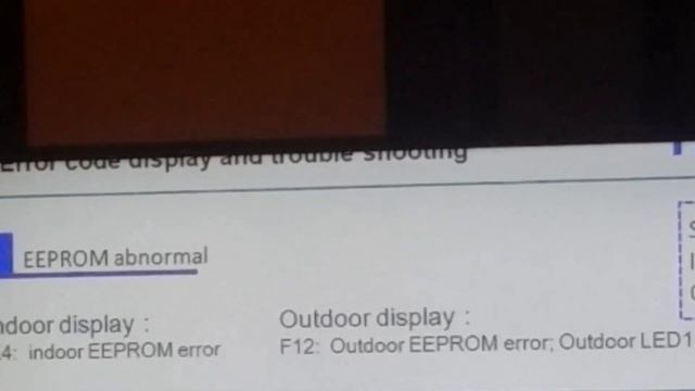 Haier DC Inverter Ac Error codes E4 & F12(EEPROM IC FAULT) Solutions In Urdu/Hindi смотреть онлайн