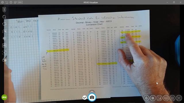 ASCII w Even Parity смотреть онлайн