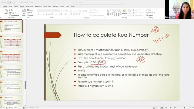 What is the Relation Between KUA Number & Directions I कुआ संख्या और दिशाओं के बीच क्या संबंध है смотреть онлайн