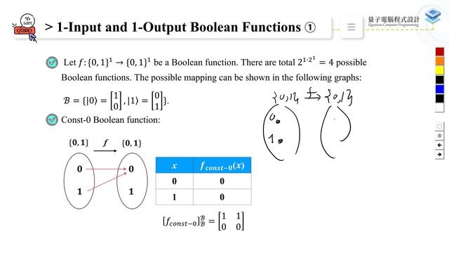 6.1-The Query Problem of Boolean Functions смотреть онлайн