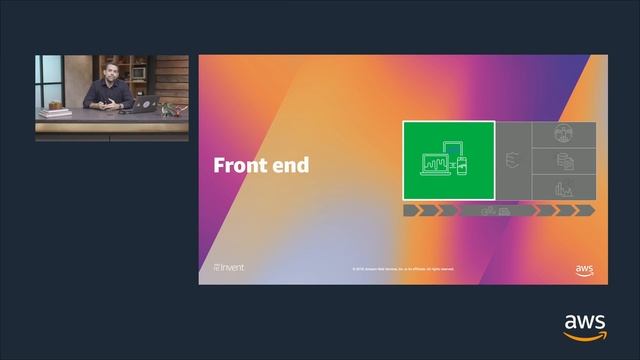 AWS re:Invent 2019: Amplifying fullstack serverless apps with AWS AppSync (MOB306-P) смотреть онлайн