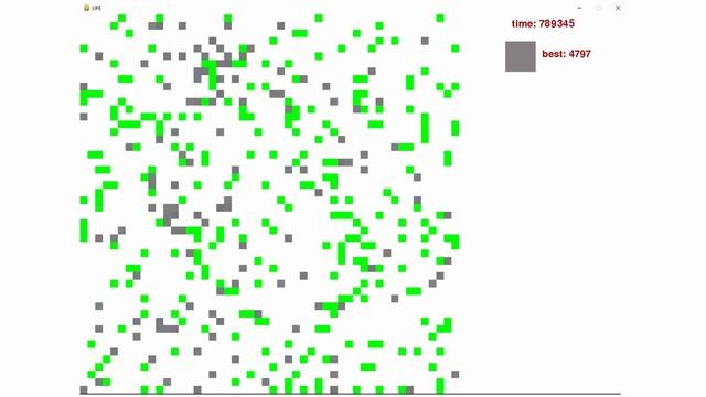 Искусственная Жизнь | Анимация смотреть онлайн