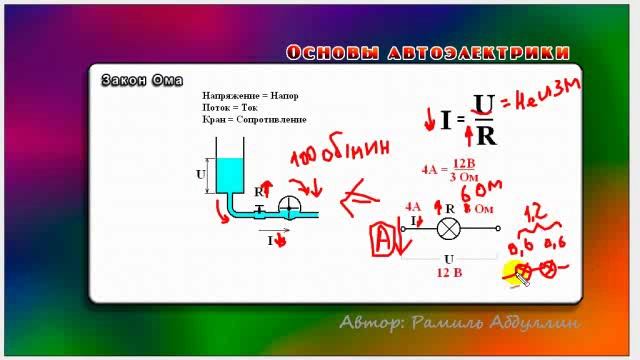 Основы автоэлектрики 33 Закон Ома-2 смотреть онлайн