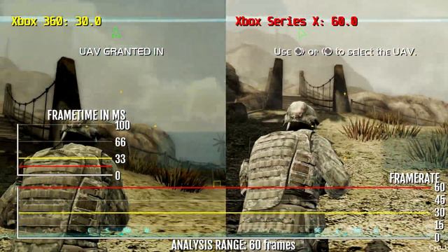 Tom Clancy's Ghost Recon: Advanced Warfarfighter 2 Xbox 360 vs Xbox Series X Framerate Test смотреть онлайн