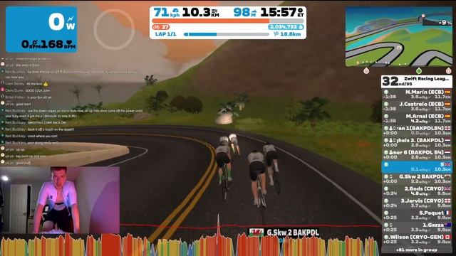 ZRL TEAM TIME TRIAL | The Magnificent 8 | B CAT смотреть онлайн