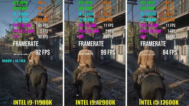 INTEL i9-11900K vs i9-12900K vs i5-12600K | Test in 6 Games смотреть онлайн