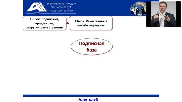 Логика системы Приглашений и Продаж. Часть 1 смотреть онлайн