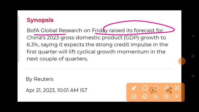 FII फंसाया 2100,0000000 का माल बेंच दिया Record टूटा RED ALERT| 24 April Nifty Bank Nifty Predictio смотреть онлайн