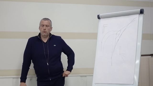 Семинар Станислава Грязина в Минске (08.12.18) - часть 2 смотреть онлайн