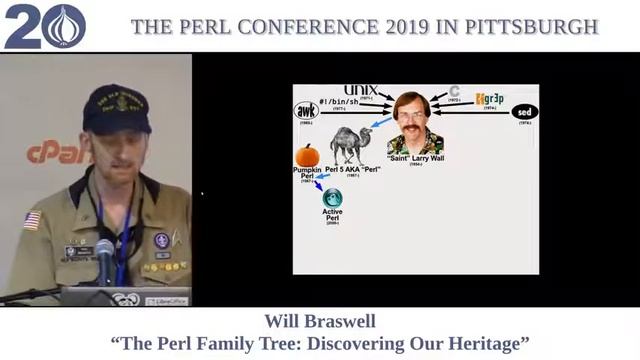 The Perl Family Tree, Part 1 смотреть онлайн