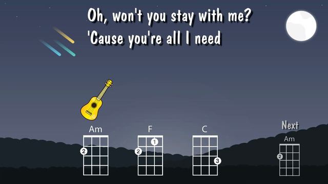 Stay With Me - Ukulele Play Along - Very Easy смотреть онлайн