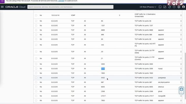 Full Ghost installation guide on oracle cloud with aaPanel смотреть онлайн