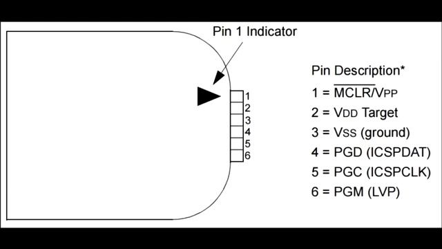 Первое программирование PIC микроконтроллера с помощью PICKit3 и программы PICKit3.10 смотреть онлайн